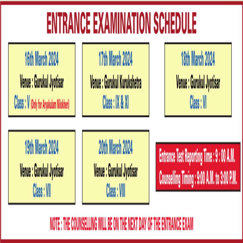 Admission Related